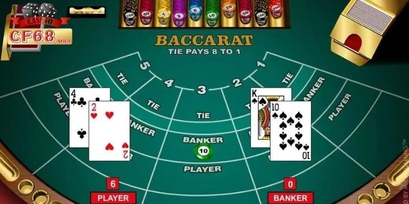Baccarat CF68 - Game Casino Thịnh Hành Nhất Hiện Nay